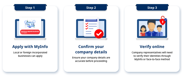 step4 image