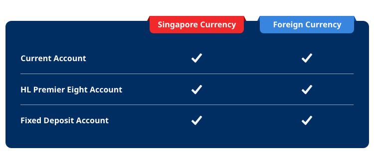 bcb online account content image