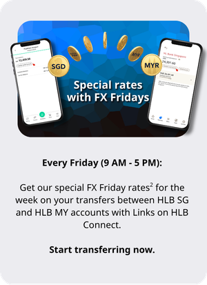 Best FX Rates for Links on Fridays!