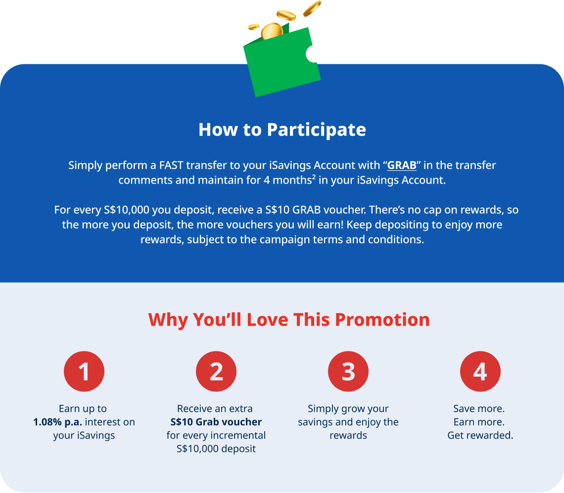 grab promo content image